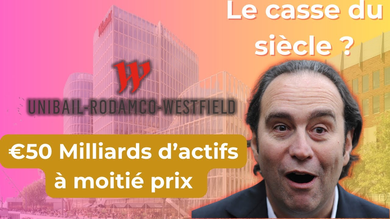 Image Unibail-Rodamco-Westfield